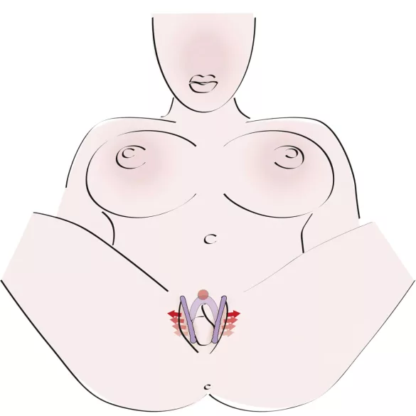 You2Toys - Intimate Spreader emättimenlevittäjä