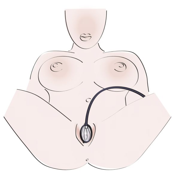 Bad Kitty - vaginaimupumppu - musta