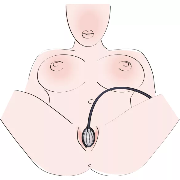Bad Kitty - vaginaimupumppu - musta