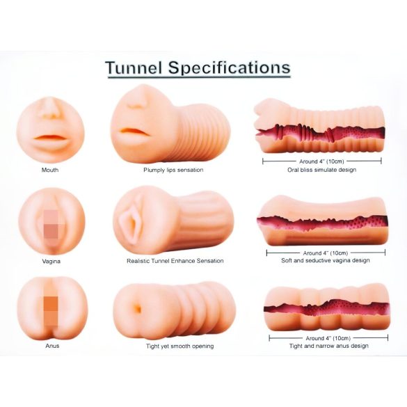 XXX To GO - mastubaattorisetti 3 kpl - vagina, suu, anaalireikä - pehmeä