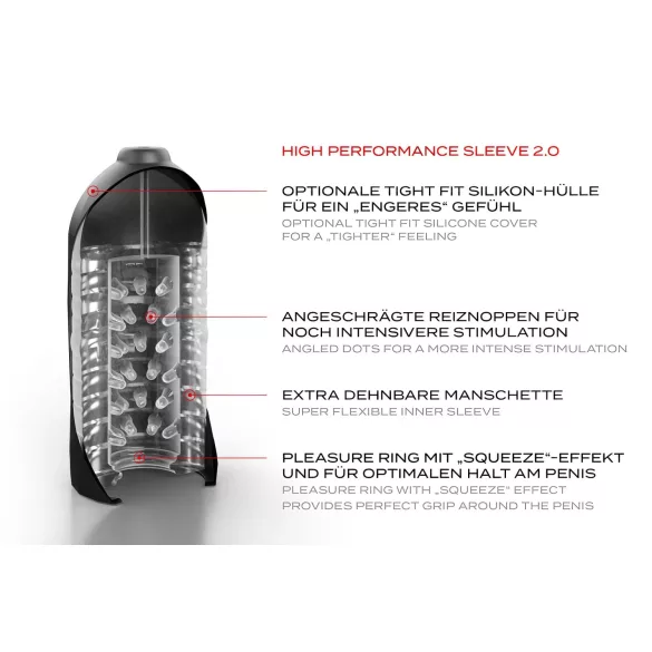 Suck-O-Mat 2.0 - sähköinen penismasturbaattori