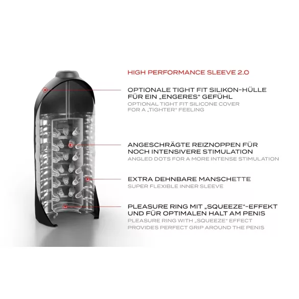 Suck-O-Mat 2.0 - sähköinen penismasturbaattori