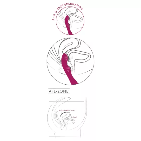 SMILE - taipuisa A- ja G-pistevibraattori - pinkki