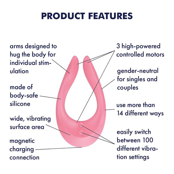 Satisfyer Endless Joy - parivibraattori - ladattava - pinkki