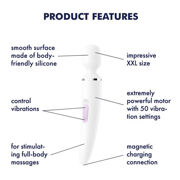 Satisfyer Wand-er Woman - vedenkestävä hierontavibraattori (valkoinen)