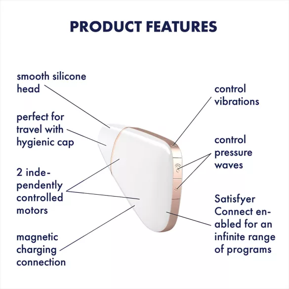 Satisfyer Love Triangle - älykkäästi ohjattava klitoriskiihotin ilmapulssi