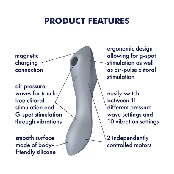 Satisfyer Curvy Trinity 3 - ilmalla stimuloiva 2in1 vibraattori - harmaa