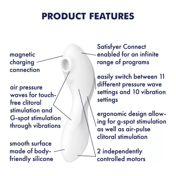 Satisfyer Curvy Trinity 5+ - 2-in-1 vibraattori - valkoinen