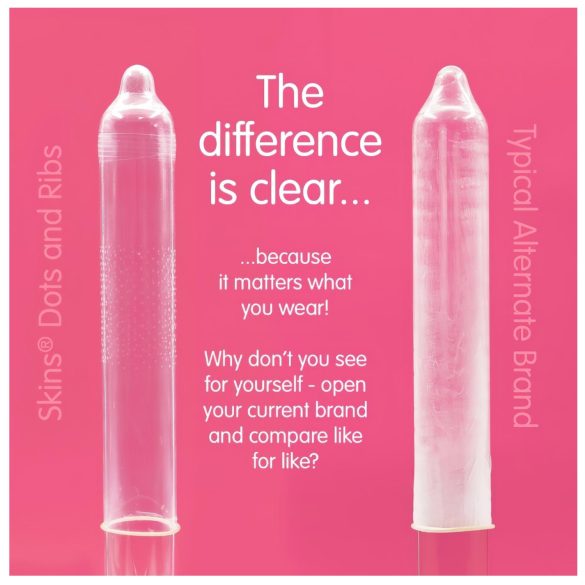 Skins - kylkiröyhelöiset ja nystyröidyt kondomit (8 kpl)