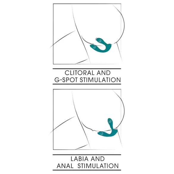Couples Choice - parivibraattori - handsfree - silikoninen turkoosi