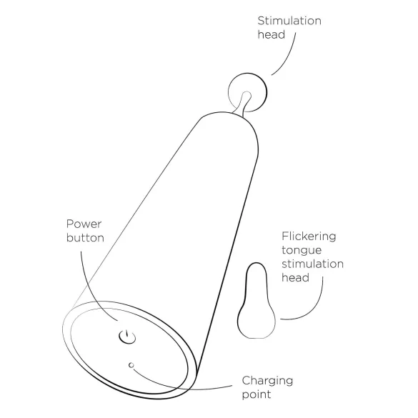 ROMP Pop - mini klitoriskiihotin - punainen