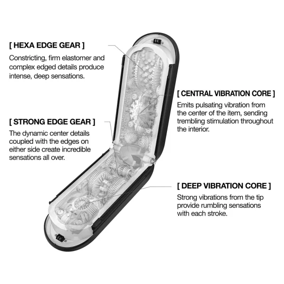 TENGA Flip Zero - voimakas masturbaattori (musta)