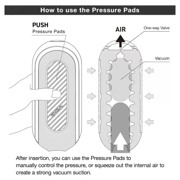 TENGA Flip Zero - voimakas masturbaattori (musta)