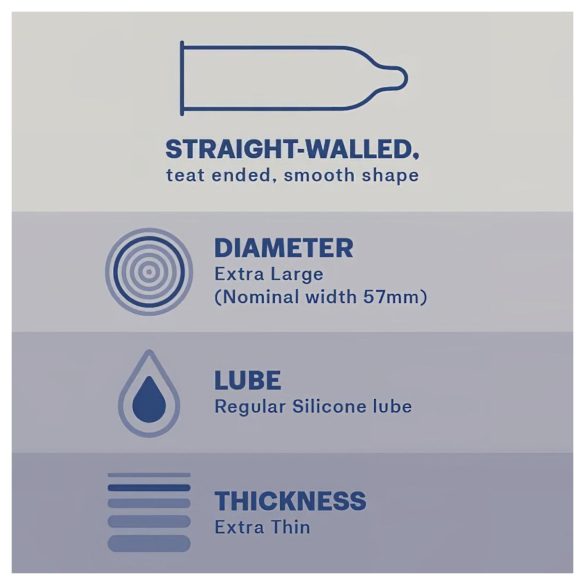 Durex Invisible XL - isot kondomit - 10 kpl