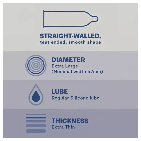 Durex Nude XL - erittäin suuret kondomit (10 kpl)