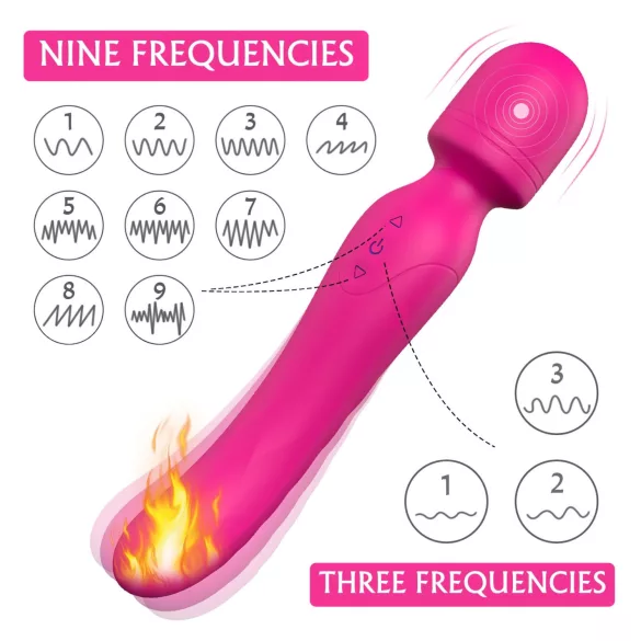 Sex HD Iris - ladattava vibraattori lämmityksellä ja 2 moottorilla - pinkki