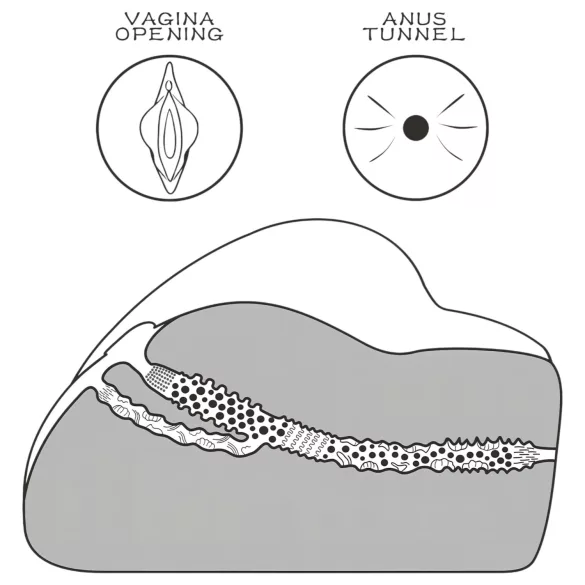 Lovetoy Streetgirl's - tekopillu ja tekoperse torso - luonnollinen