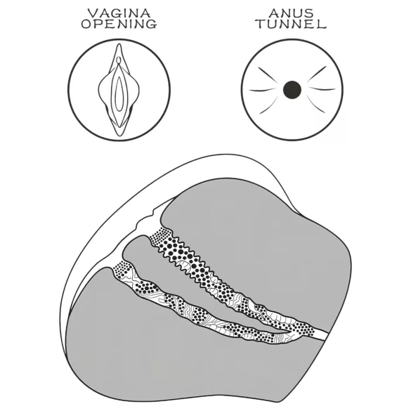 Lovetoy - tekopillu ja peppu torso - realistinen väri