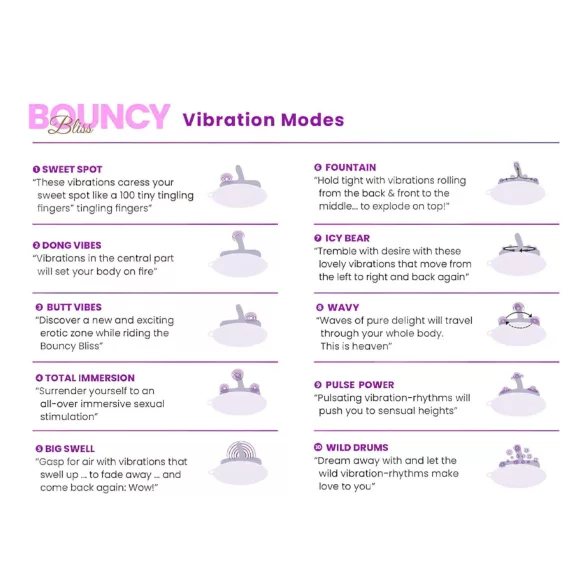 Bouncy Bliss Classic - värisevä ilmatyynyvibraattori - lila