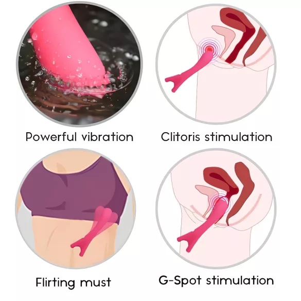 Cotoxo Eiffel Finger - ladattava G-piste vibraattori - punainen