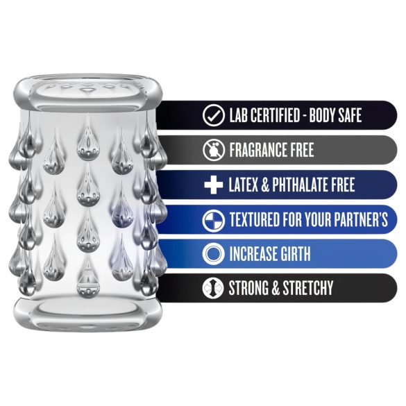 Stay Hard - penismansettirengas nystyröillä - läpinäkyvä