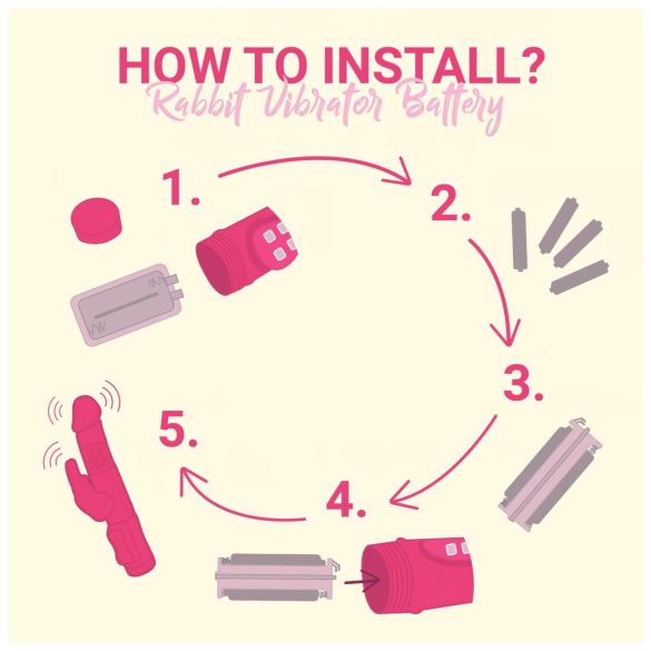 Easytoys Bunny - kiihottava pupuvibraattori - pyörivä ja työntyvä - lila