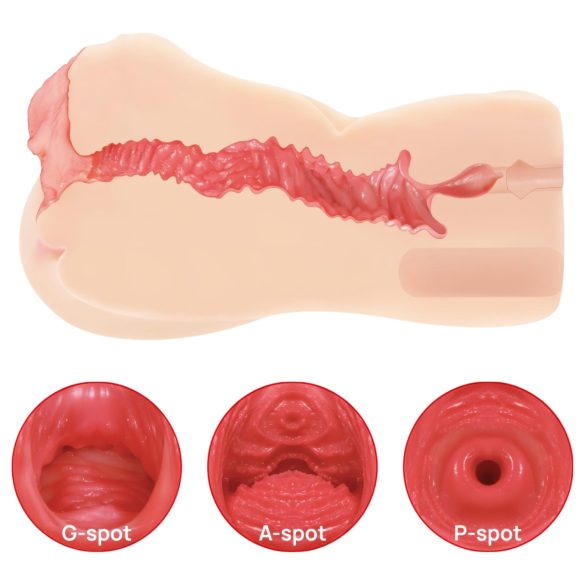 Kokos Onahole 004 - tuplakerroksinen tekopillu masturbator - luonnollinen