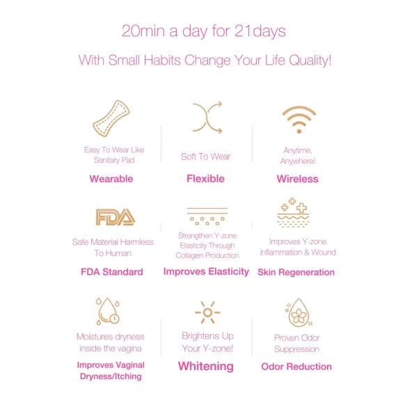 Luminiel Y ZONE - intiimivaloterapia laite