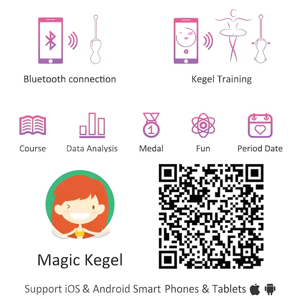 Magic Motion Kegel Master - Älykäs geishapalloduosetti (pinkki)