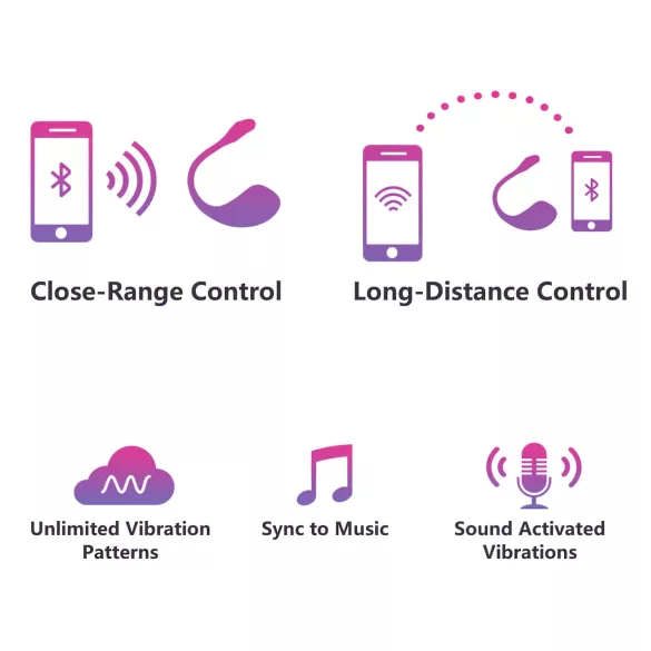 Lovense Lush 2 - vibrokananmuna - ohjattava - pinkki