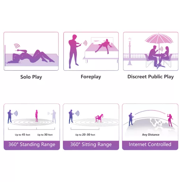 Lovense Lush 2 - vibrokananmuna - ohjattava - pinkki