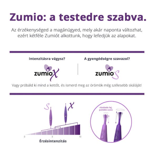 Zumio Soft - klitorisvibraattori - ladattava - violetti