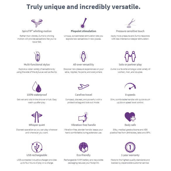 Zumio Soft - klitorisvibraattori - ladattava - violetti